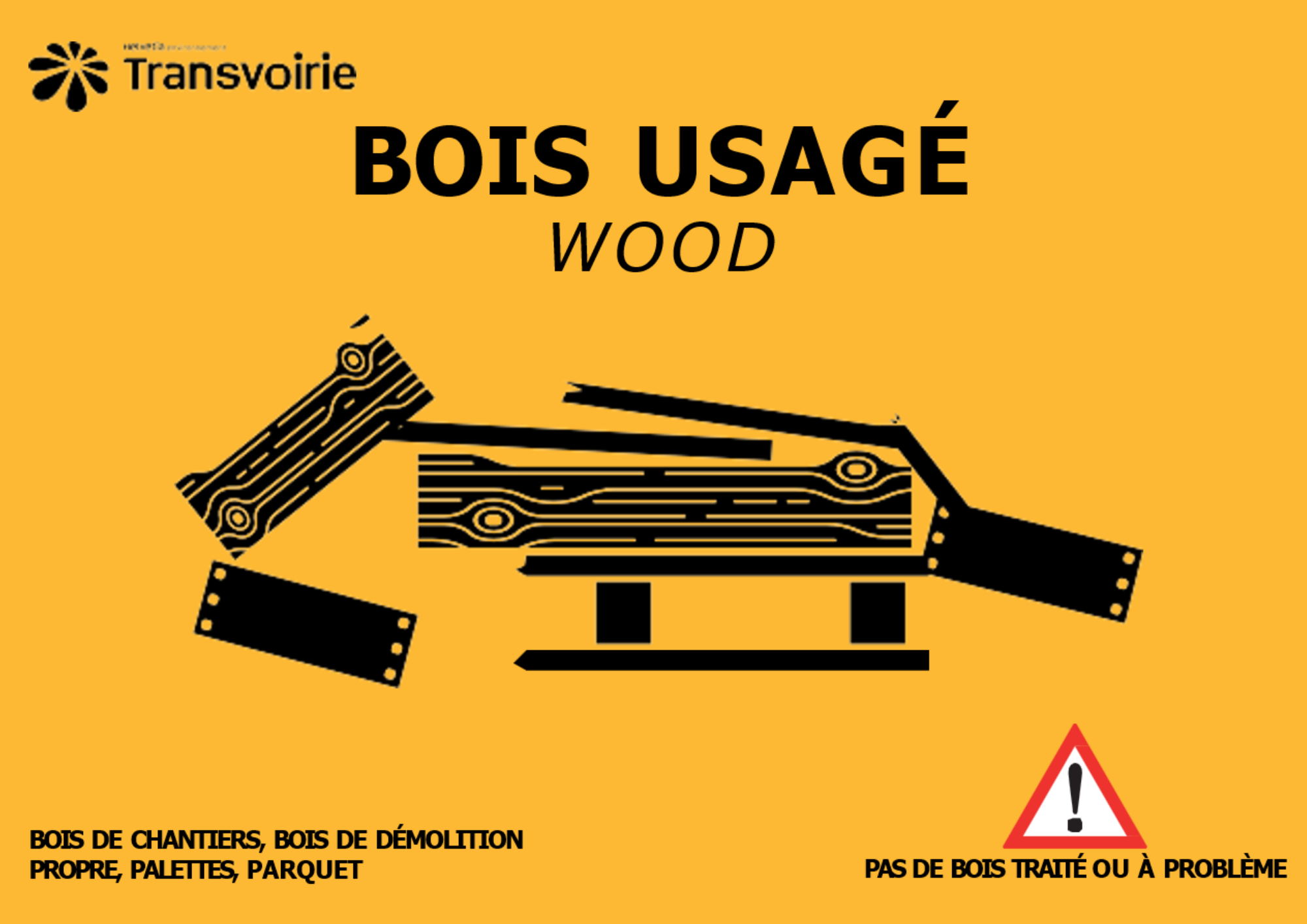 Chart pour page web