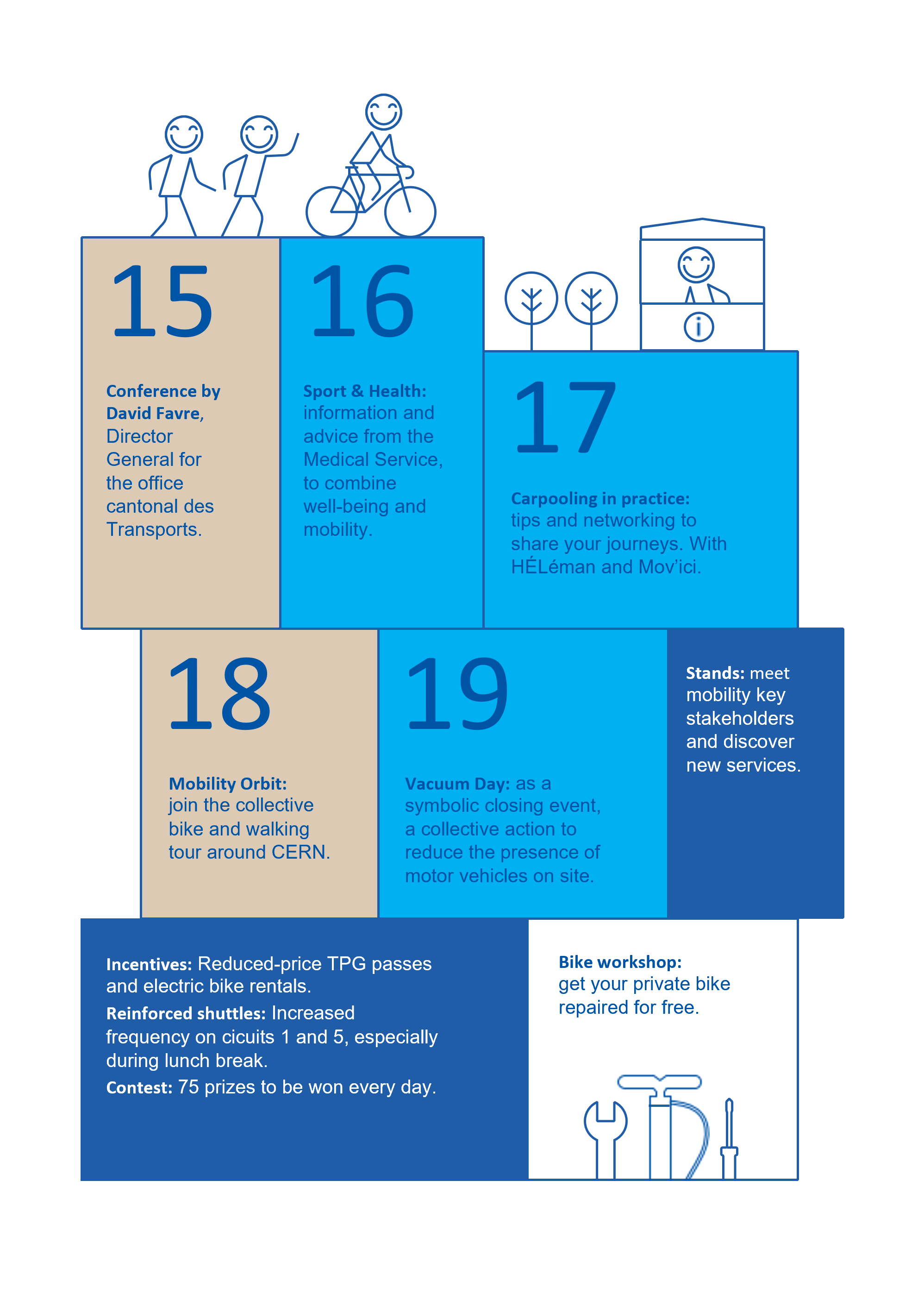 CERN mobility week programme
