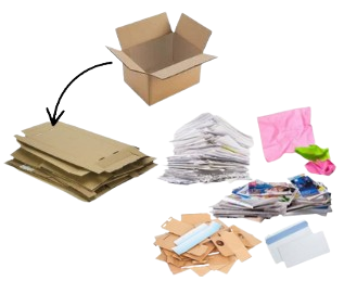 Carboard & Paper mixed