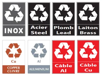 Sub categories scrap metals