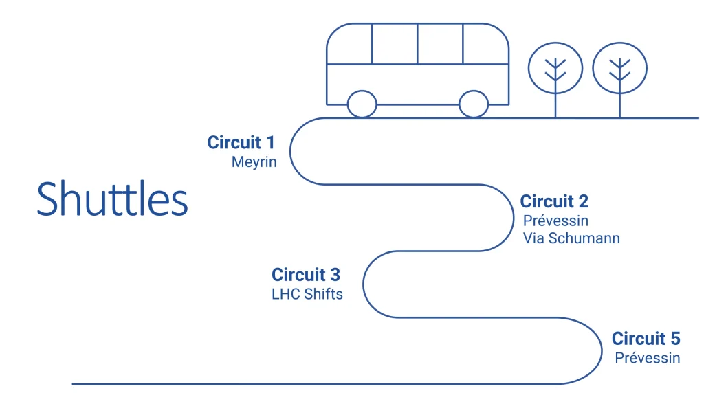 shuttles